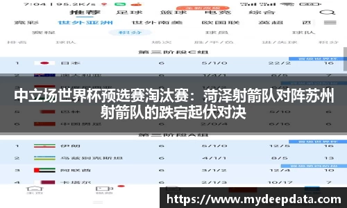 中立场世界杯预选赛淘汰赛：菏泽射箭队对阵苏州射箭队的跌宕起伏对决